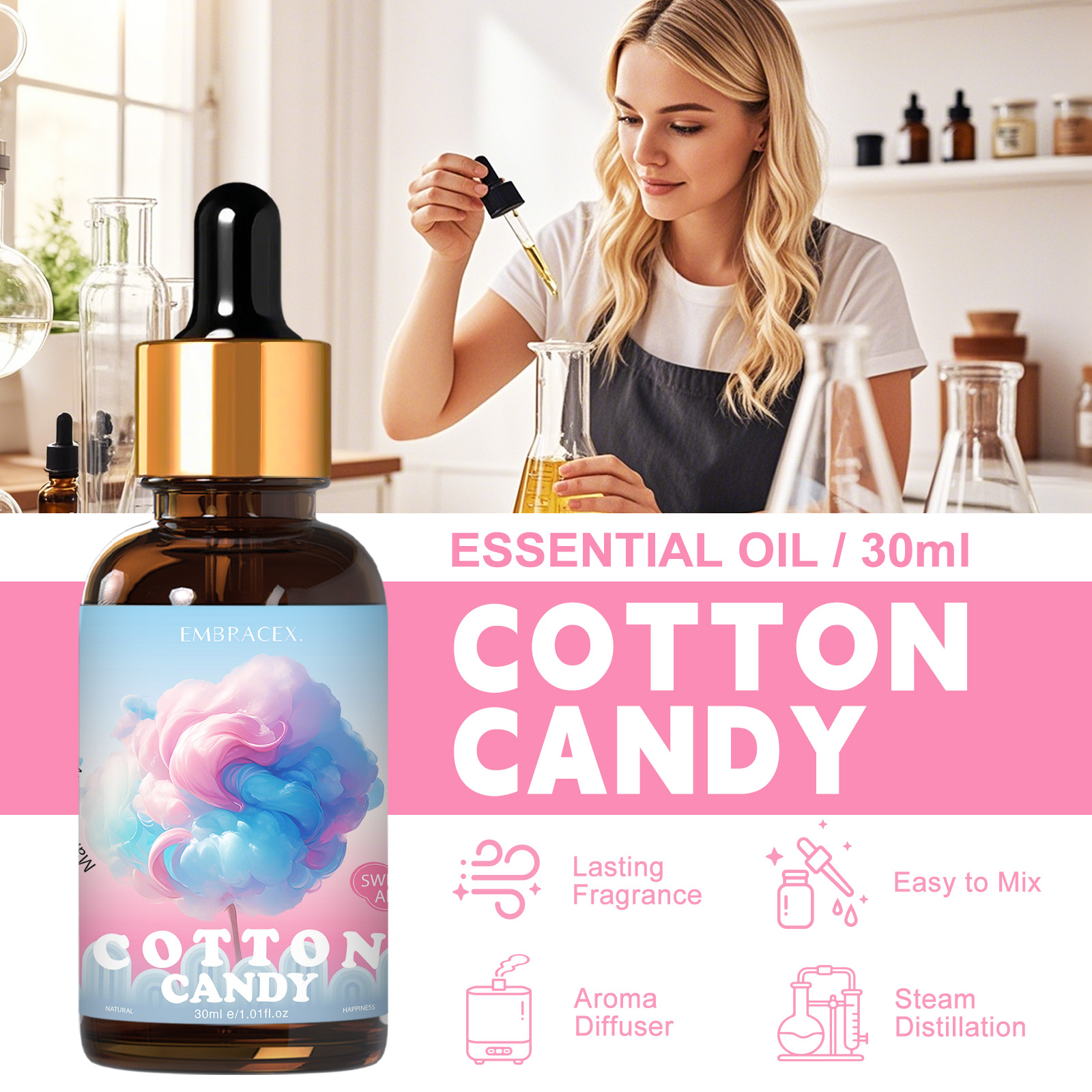 30ml Cotton Candy Essential Oi – Candle Fragrance Supplies Bewertung und Preis