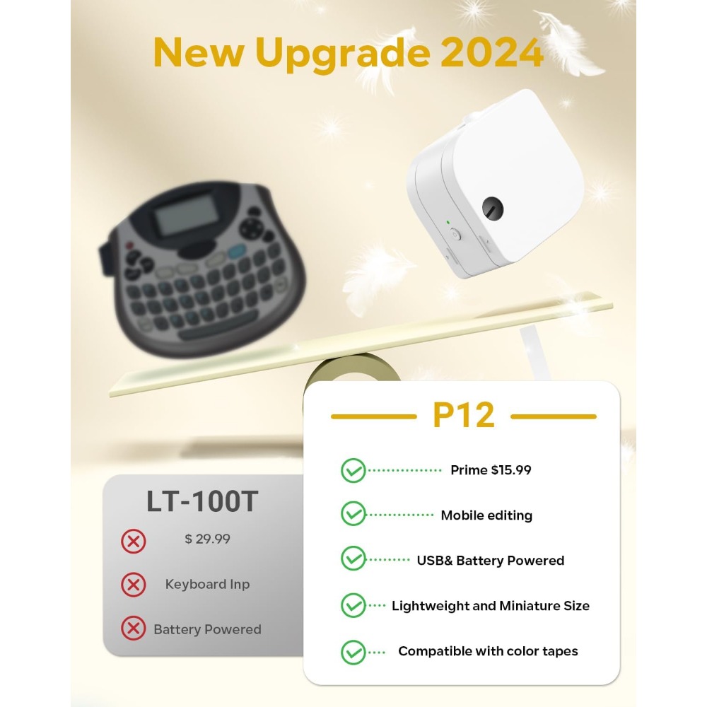 P12 Mini Label Maker Machine w – Sticker Label Template Bewertung und Preis